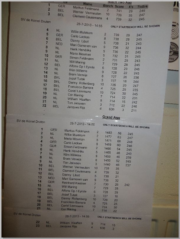 125_Benchrest-BR50-Druten_2013.JPG